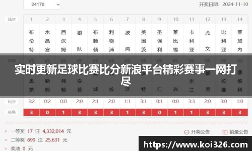 实时更新足球比赛比分新浪平台精彩赛事一网打尽