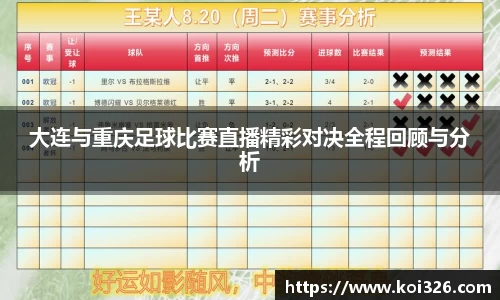 大连与重庆足球比赛直播精彩对决全程回顾与分析