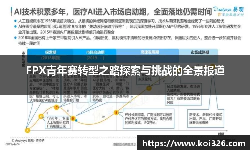 FPX青年赛转型之路探索与挑战的全景报道